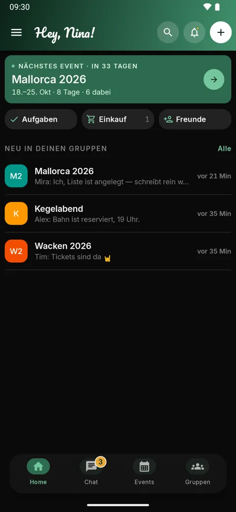 Alles auf einen Blick